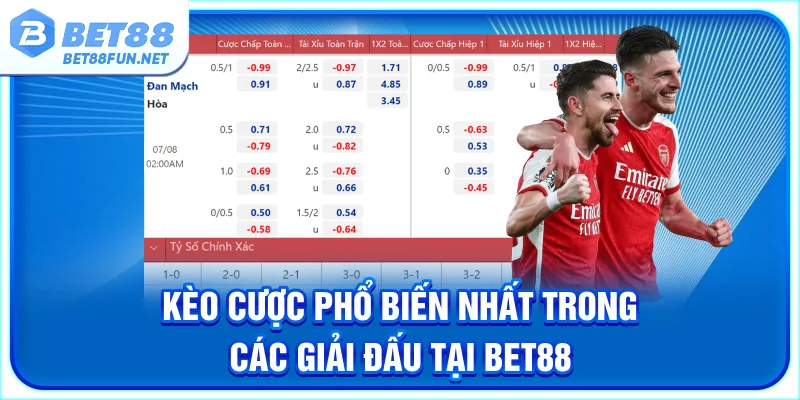 Kèo cược phổ biến nhất trong các giải đấu tại BET88